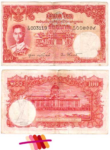 Currency Of Country